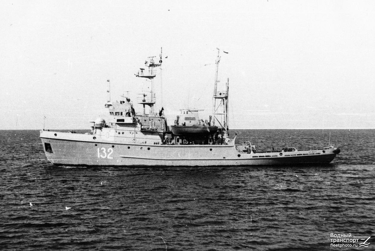 Брест Проект:	745П