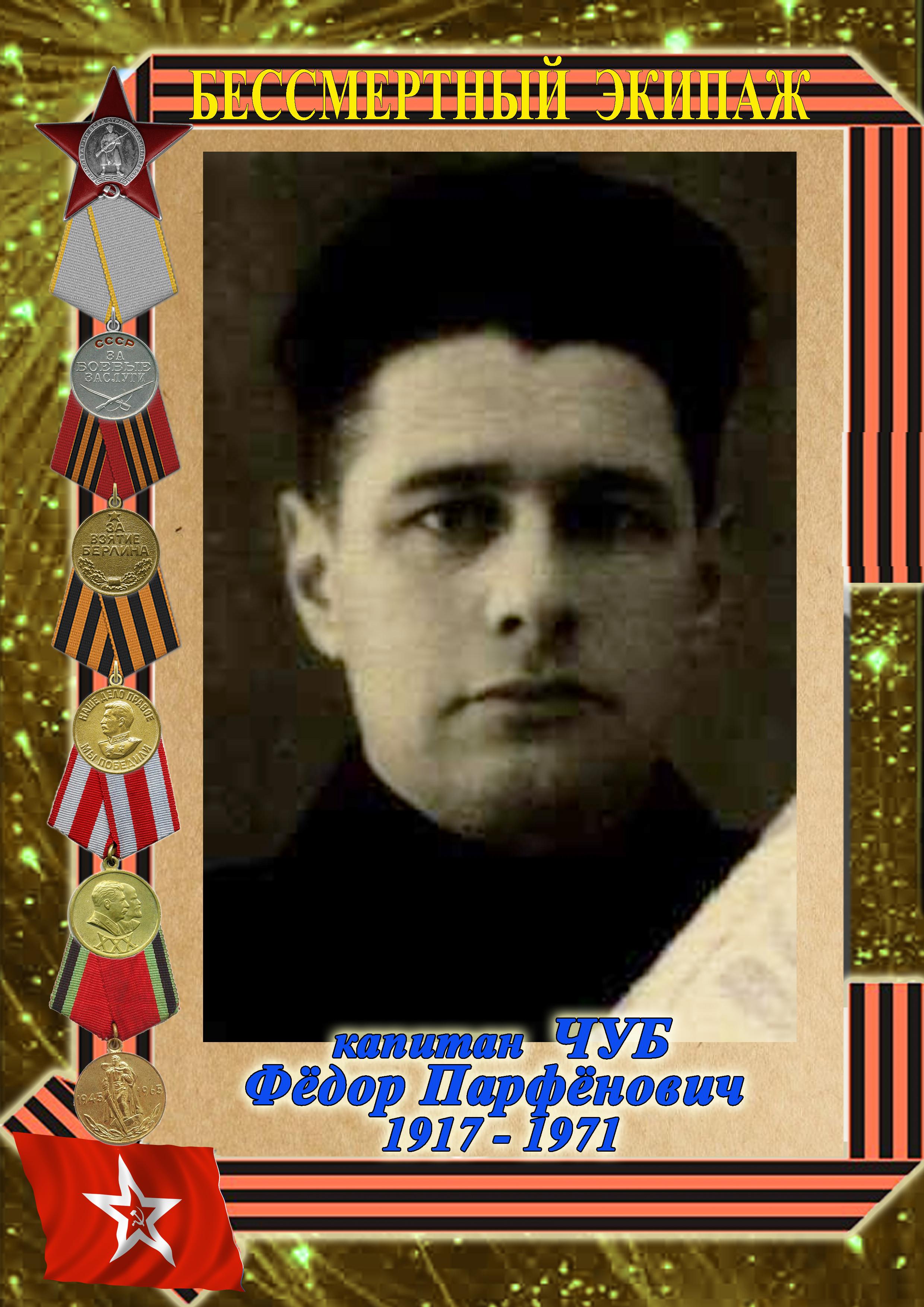 Чуб Фёдор Парфёнович