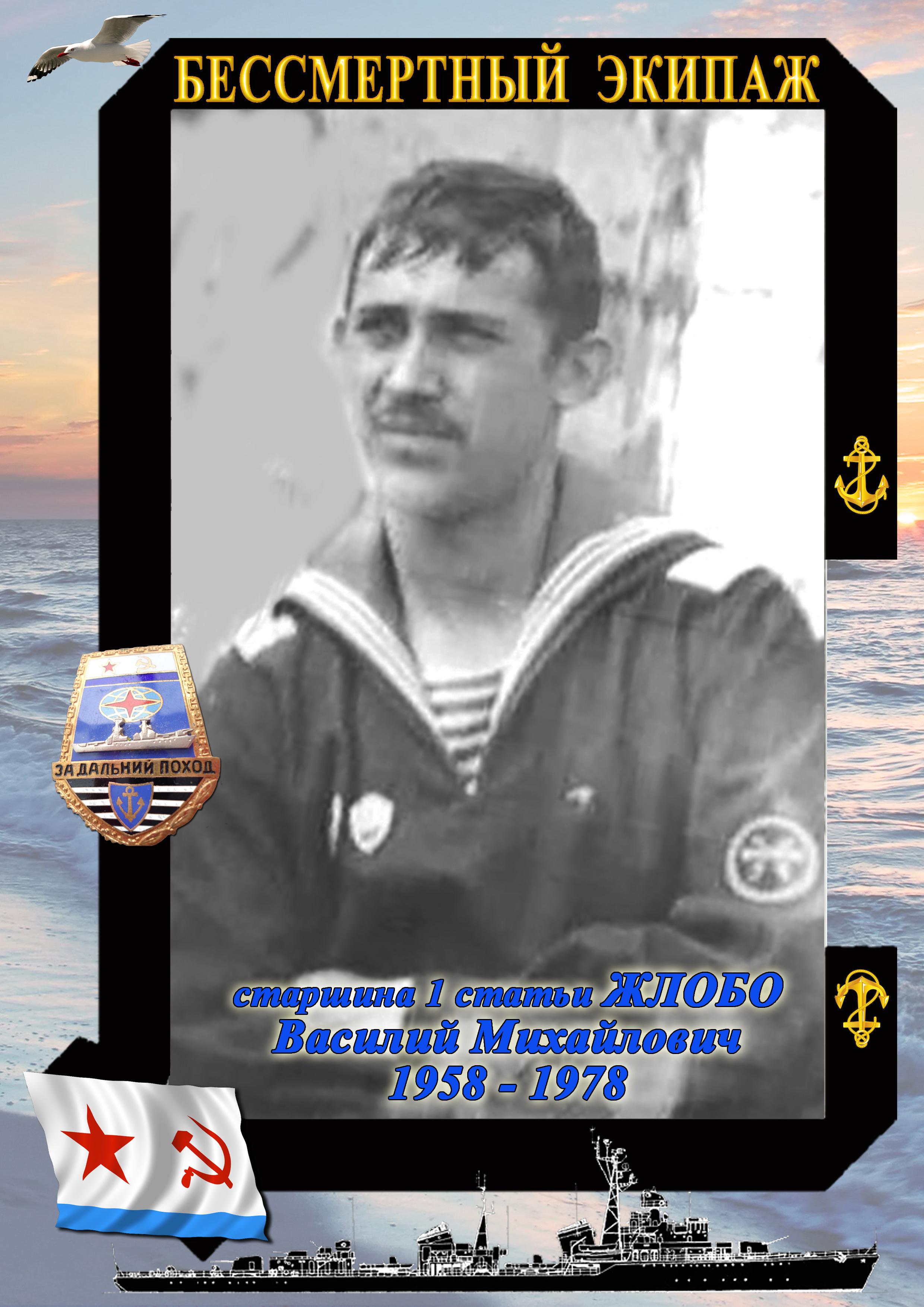 ЖЛОБО Василий Михайлович ЖЛОБО Василий Михайлович